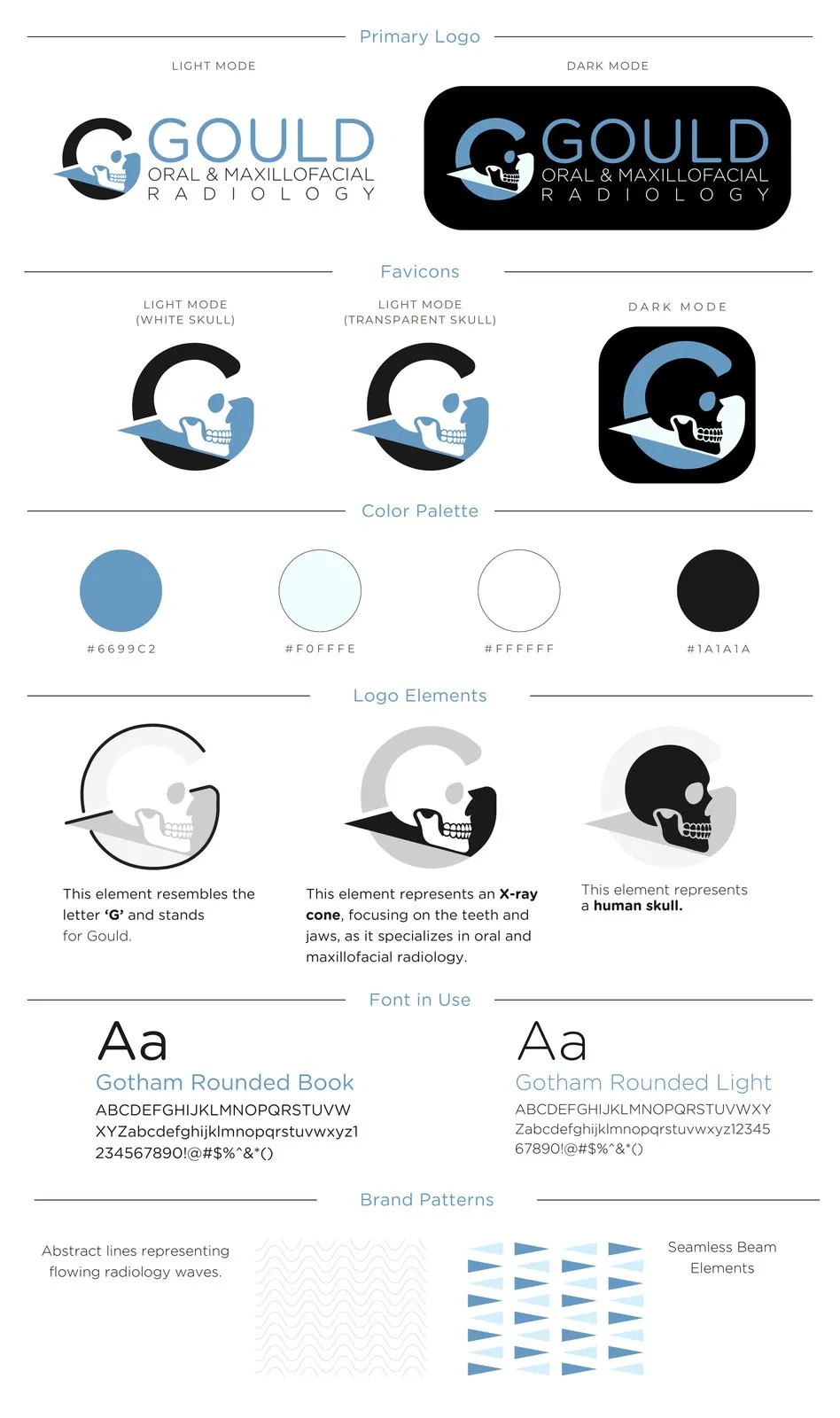 Gould Radiology brand kit: logo versions, favicons, color palette, logo elements and typefaces