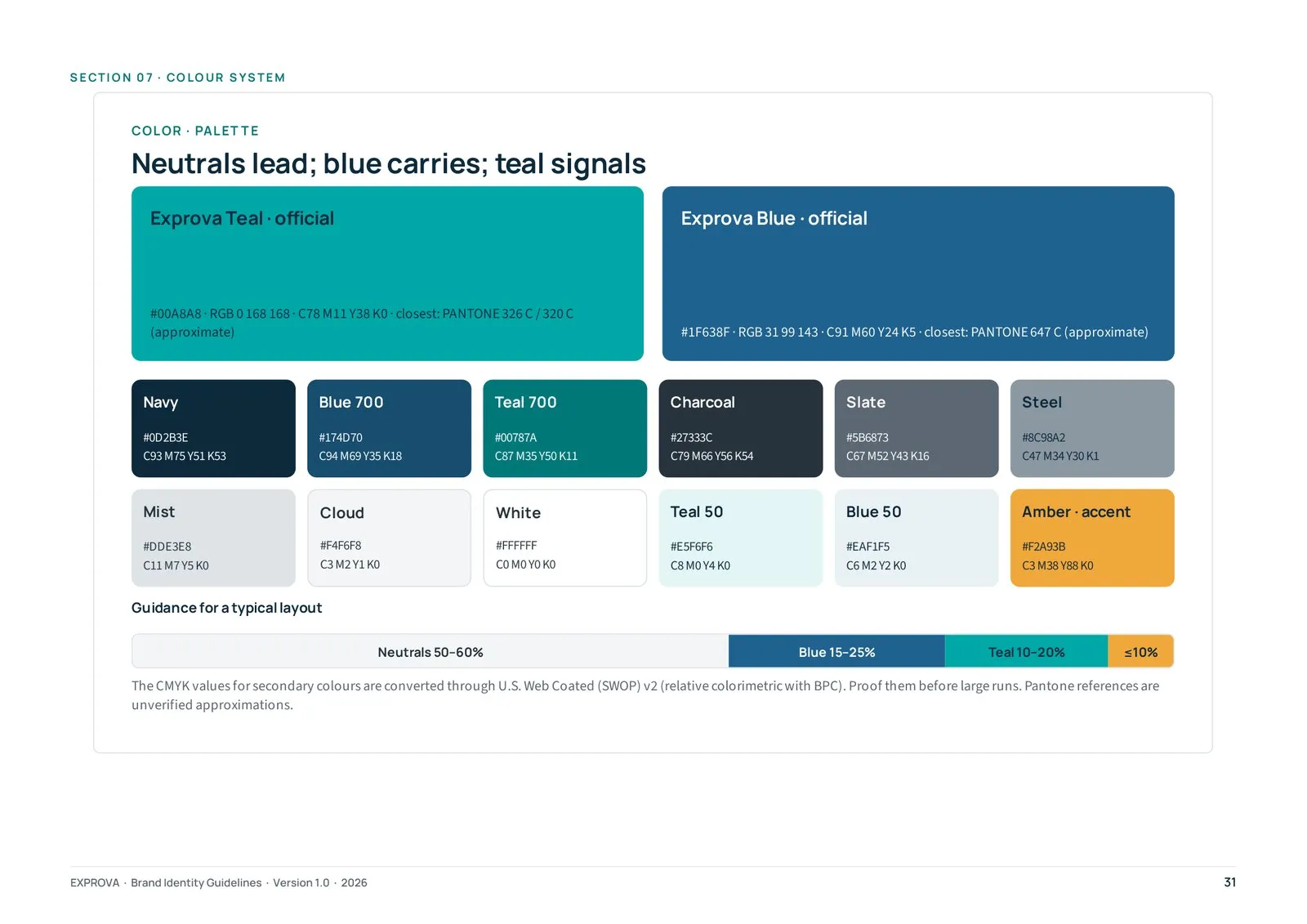Guidelines page: the color system, with Exprova Teal and Exprova Blue leading a palette of neutrals and one amber accent
